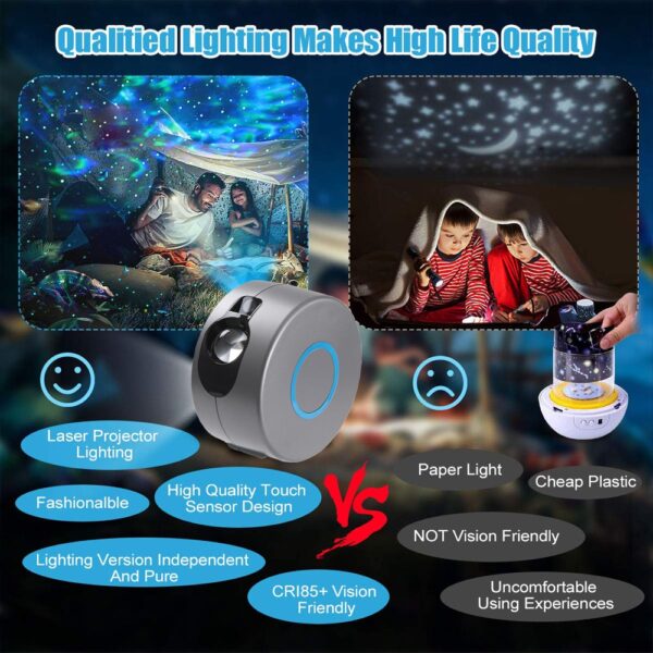 Galaxy Starry Sky Projector Rotating - Image 2